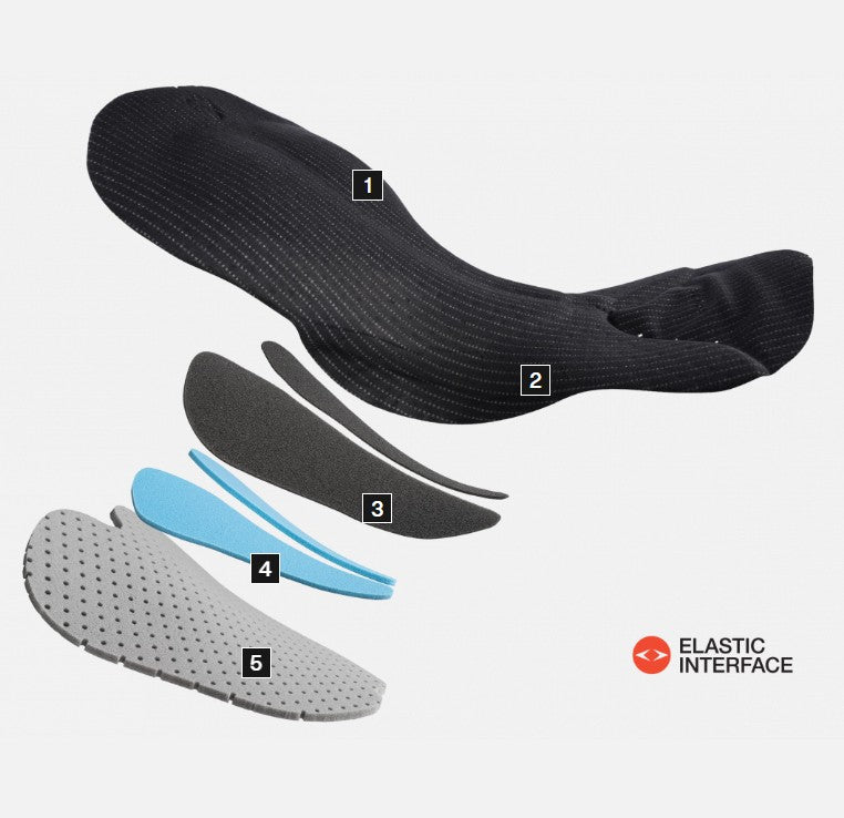 Isadore Men's Alternative Bib Shorts