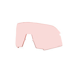 S3 Repl Lens - HiPER Coral