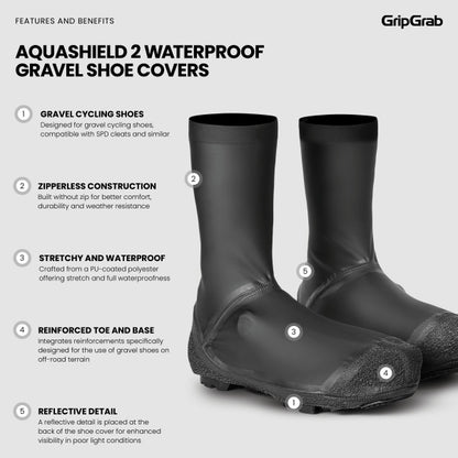 GripGrab AquaShield 2 防水グラベルシューズカバー