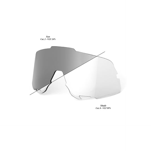 GLENDALE Repl Lens - Photochromic