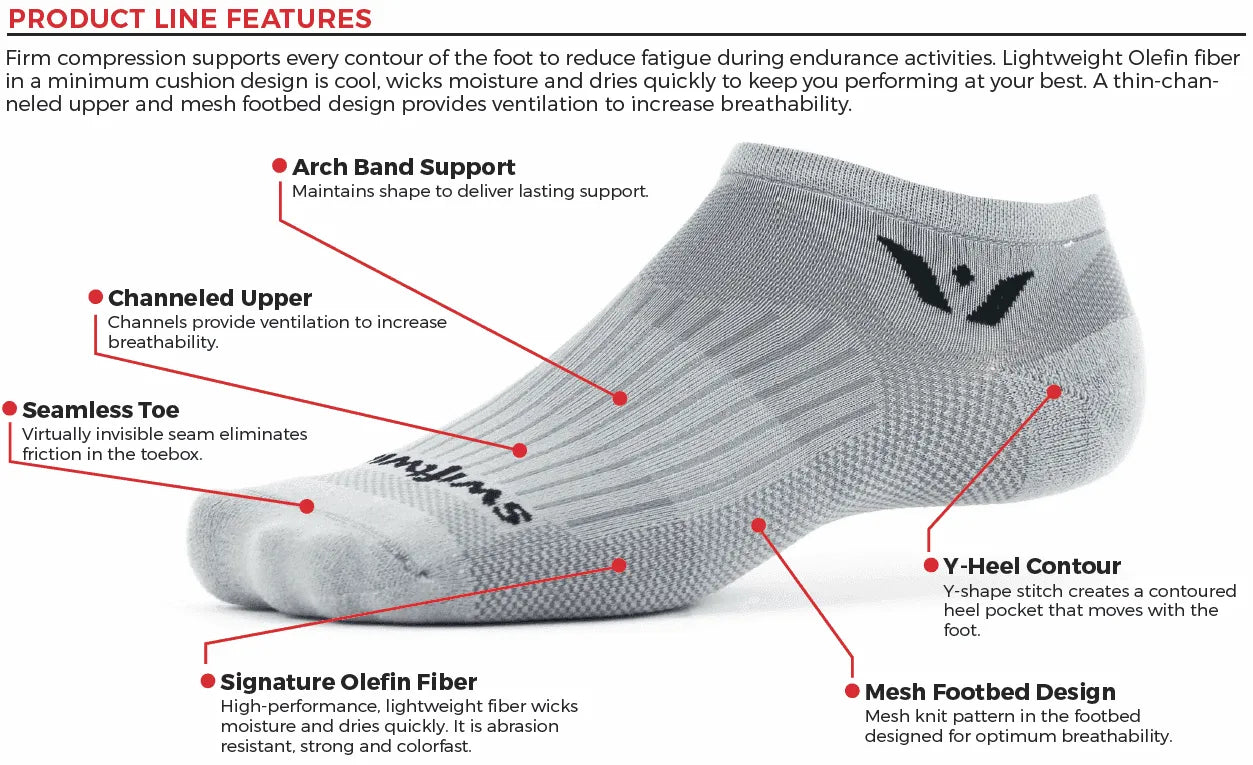 Swiftwick Aspire Five Sock