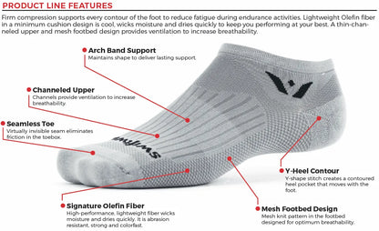 Swiftwick Aspire Five Sock