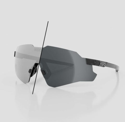 Koo Nebula Photochromic Sunglasses