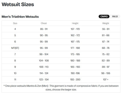 Orca Men's Athlex Flow V2 Triathlon Wetsuit