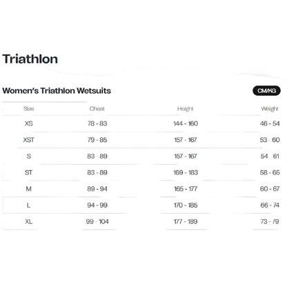 Orca Women's Athlex Flow V2 Triathlon Wetsuit