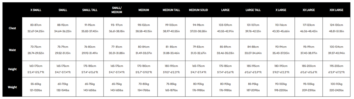 2XU Men's Propel P:1 Sleeveless Wetsuit H27
