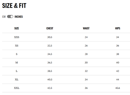 Rapha Women's Core Bib Shorts