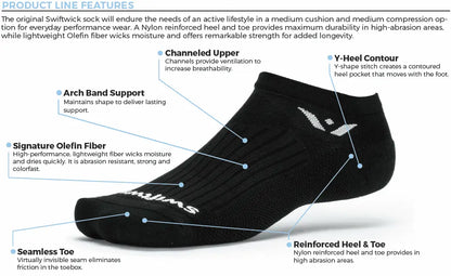 Swiftwick Performance Zero Sock