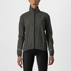 Rain Jackets